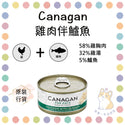 

Canagan - 雞肉伴鱸魚貓罐頭 75g x 6