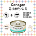 

Canagan - 雞肉伴沙丁魚貓罐頭 75g  x 6