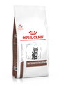 

Royal Canin -【PRE-ORDER】Veterinary Diet Gastrointestinal Dry Kitten Food - 400g x 18
