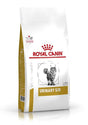 

Royal Canin Veterinary Diet Urinary SO Dry Cat Food Best Before: 2023/12/24