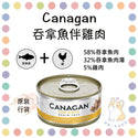 

Canagan - 吞拿魚伴雞肉貓罐頭 75g x 6