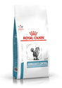 

Royal Canin -【PRE-ORDER】Veterinary Diet Sensitivity Control Dry Cat Food - 1.5kg x 6