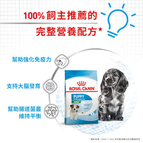 Royal Canin Puppy 2-10 Months Mini Size Dry Dog Food 2kg