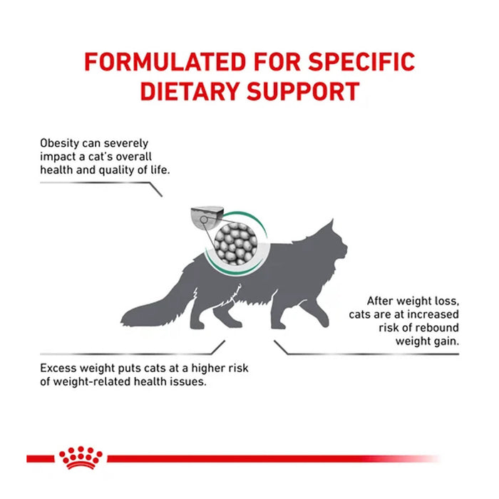 Royal Canin Veterinary Diet Satiety Weight Management Cat Dry Food