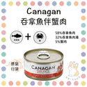 

Canagan - 吞拿魚伴蟹肉貓罐頭 75g x 6